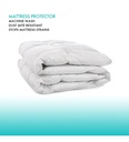 Protek (78x72) Poly Cotton King Size Waterproof Mattress Protector