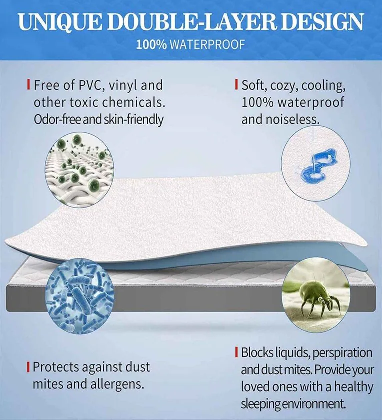 Flexi Fit (72x36) Waterproof Mattress Protector In Grey Colour