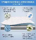 Flexi Fit (72x36) Waterproof Mattress Protector In Grey Colour