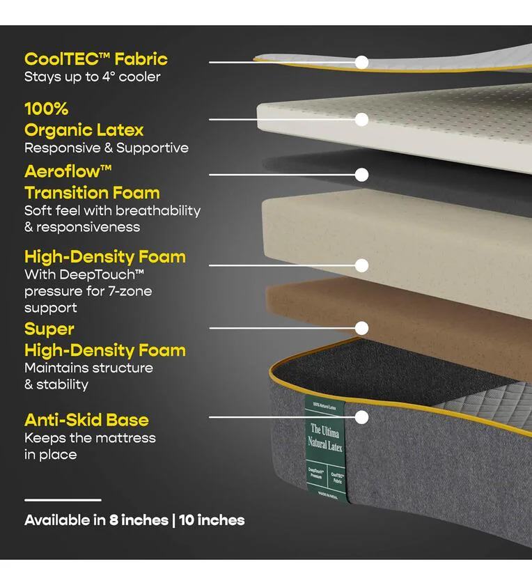 Ultima 8 Inch Natual Latex King Size Mattress