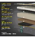 Ultima 8 Inch Natual Latex King Size Mattress