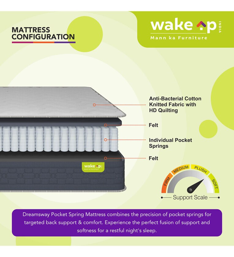 Dreamsway Pocketed Spring 6 inch Mattress Single Mattress